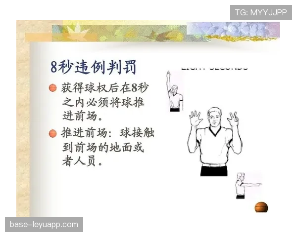 全面解析篮球规则中裁判协商判罚流程的具体步骤与执行标准