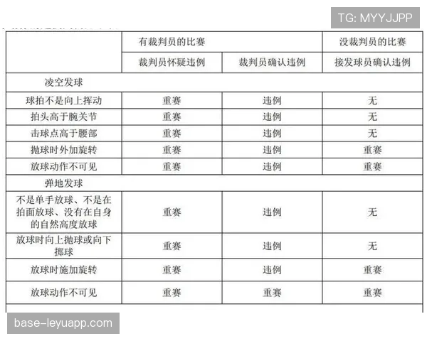 比赛重赛规则解析及裁判判罚执行标准详细说明